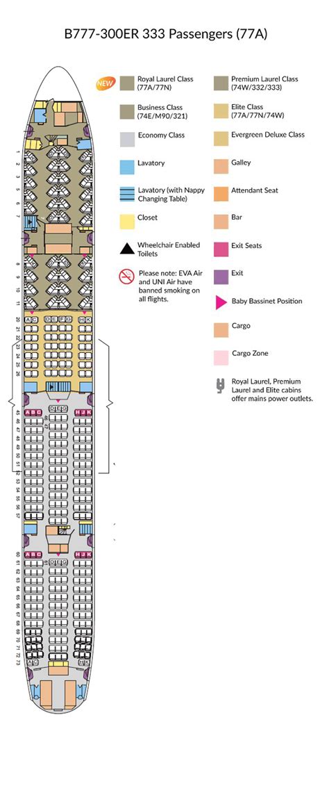 boeing 777 stoelindeling|Seat map Boeing 777.